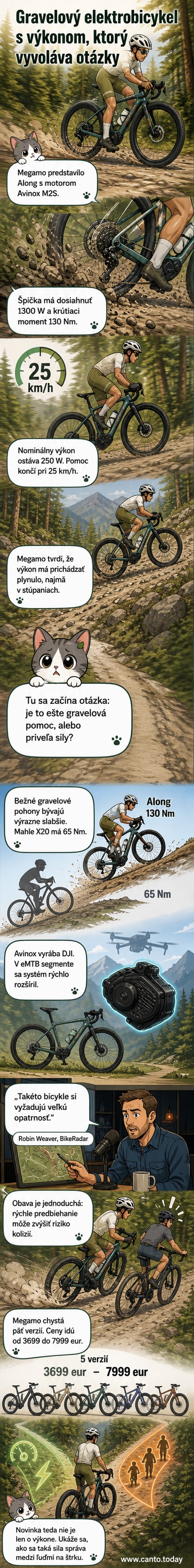 Španielsky gravelový elektrobicykel Megamo Along v čiernom dizajne s označením Avinox M2S na ráme, na pozadí terénnej cesty.