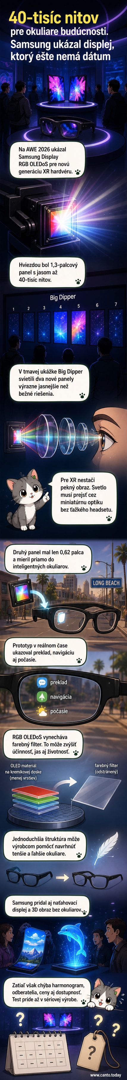 Samsung predstavil nový miniatúrny RGB OLEDoS displej s extrémnym jasom na výstave AWE 2026, demonštrovaný v tmavej miestnosti vedľa štandardných panelov pre porovnanie.