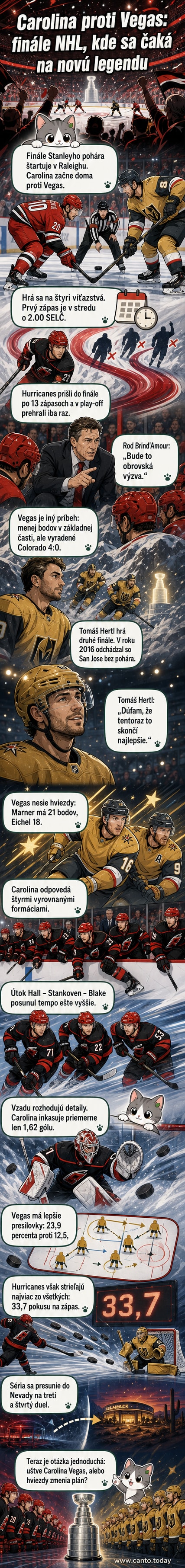 Hráči Vegas Golden Knights a Carolina Hurricanes na ľade počas prepravy lopty, v pozadí fanúšikovia a logá tímov