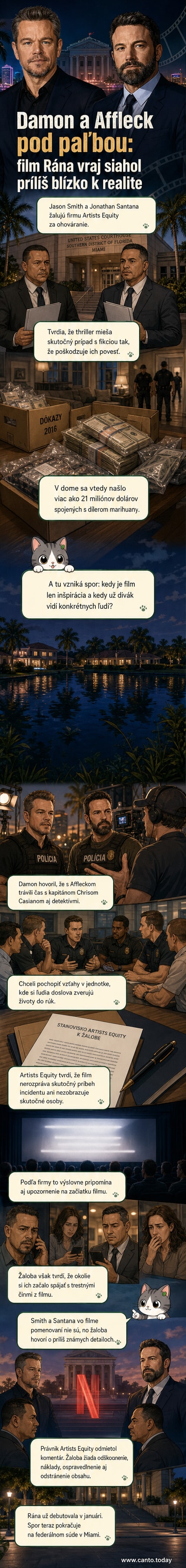 Matt Damon a Ben Affleck v uniforme policajtov, na pozadí policejné auto a obálka filmu Rána s upozornením, že ide o fikciu