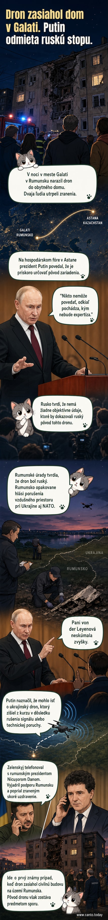 Ilustrácia ukrajinského dronu, ktorý sa odchyľuje z kurzu nad Dunajom, zatiaľ čo ruský prezident hovorí na tlačovke