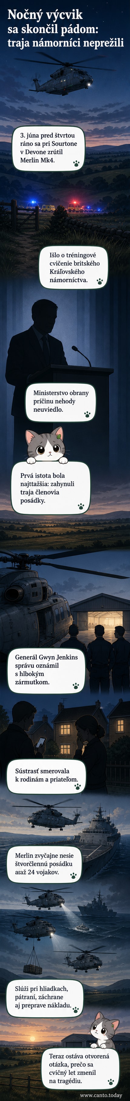 Ilustrácia zrúcaného vojenského vrtuľníka Merlin na poli pri dedine Sourton v Devone, s oblohou na pozadí a záchranármi v diaľke.
