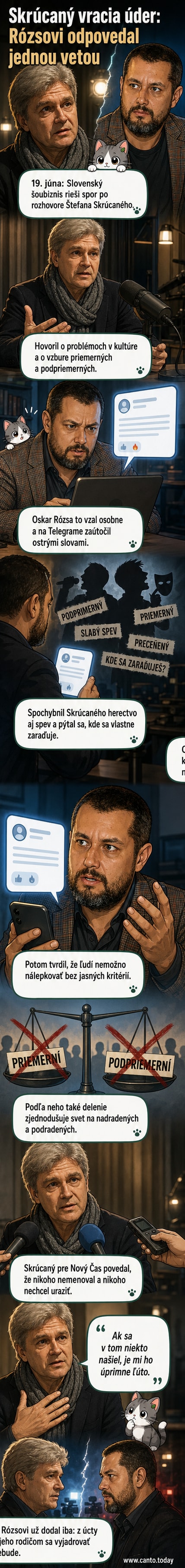 Ilustrácia dvoch postáv – herec v kabaretnom štýle a dirigent s taktovkou – otočených chrbtom k sebe, medzi nimi roztrhnutý plagát so slovami „priemerný“ a „podpriemerný“.