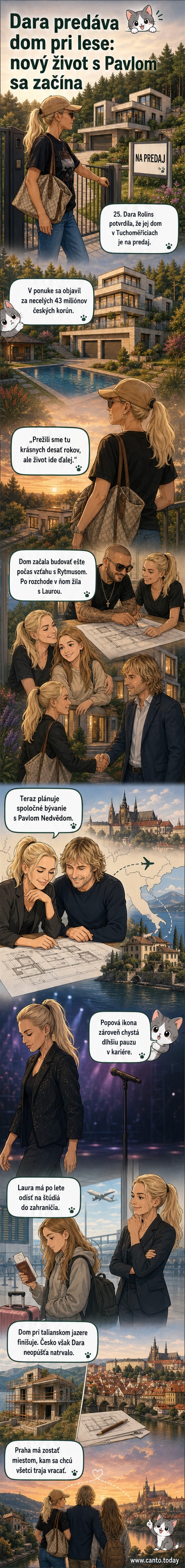 Ilustrovaná scéna: Dara Rolins stojí pred veľkou vilou s lesom na pozadí, vedľa nej je text o predaji domu a kariérnej pauze.