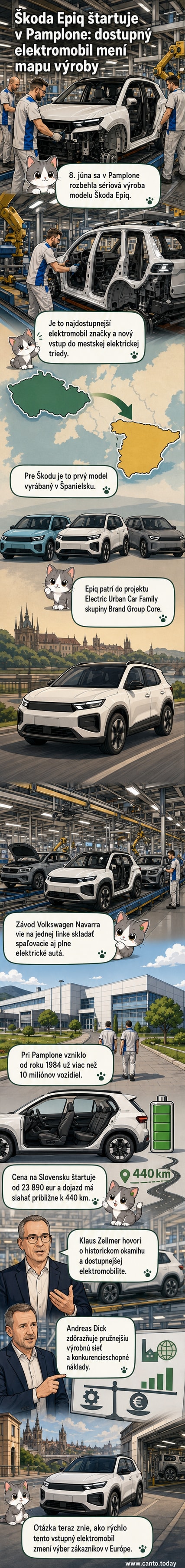 Škoda Epiq na výrobnej línii v závode Volkswagen Navarra v Pamplone, Španielsko.