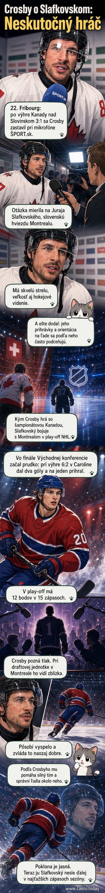 Hokejový hráč Juraj Slafkovský v drese Montreala Canadiens stojí na ľade s palicou, na pozadí je Sidney Crosby v drese Kanady.