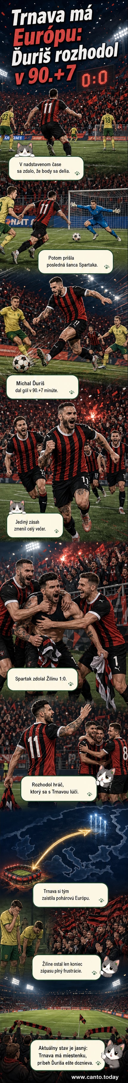 Futbalový štadión plný divákov, hráč Spartaku Trnava slávi gól proti MSK Žilina v dramatickom zápase o európske miesto.