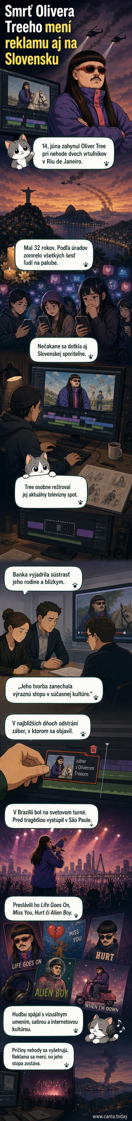 Ilustrácia Olivera Treeho v charakteristickom účese a štýle, na pozadí reklamného plakátu Slovenskej sporiteľne, ktorý sa mení.