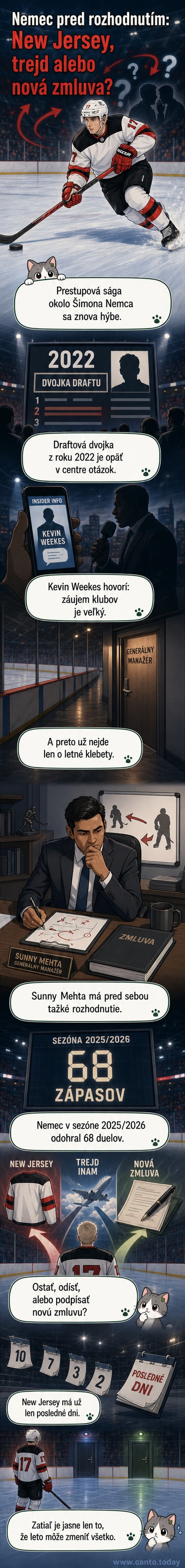 Šimon Nemec v drese New Jersey Devils pri hre na ľade, s logom tímu a NHL na pozadí.