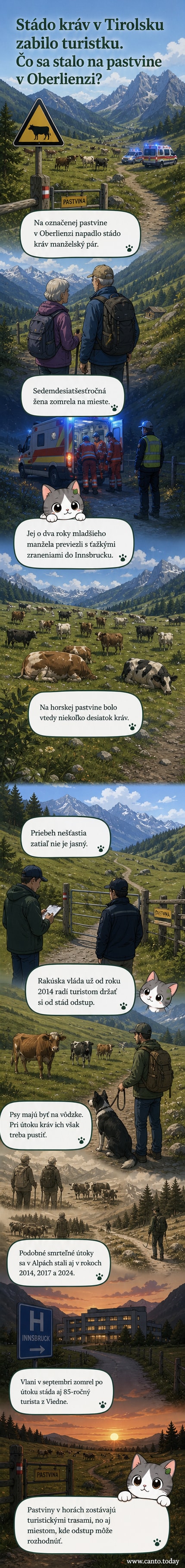 Ilustrácia stáda kráv na horskej pastvine, kde došlo k útoku na turistov, s viditeľnou výstražnou tabuľou pre návštevníkov.