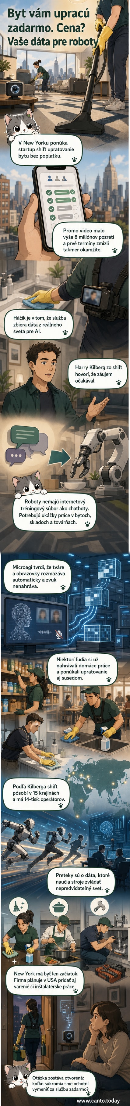 Ilustrácia: Robotická ruka nahráva človeka pri upratovaní bytu, na displeji beží dátový stream s nápisom 'AI Training'.