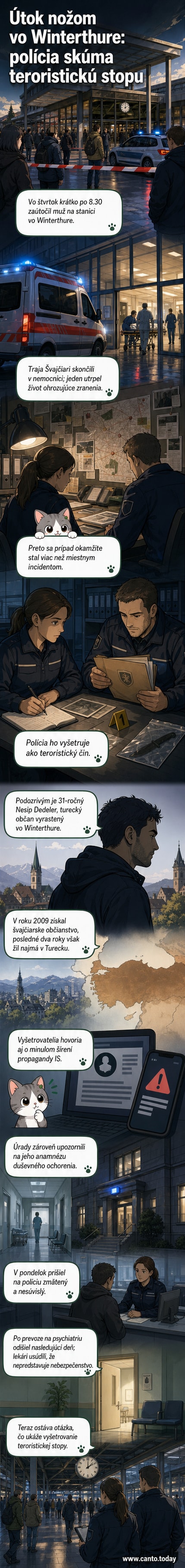 Ilustrácia železničnej stanice vo Winterthure po nožovom útoku, s policajnými pásmi a záchranármi pri zranených.
