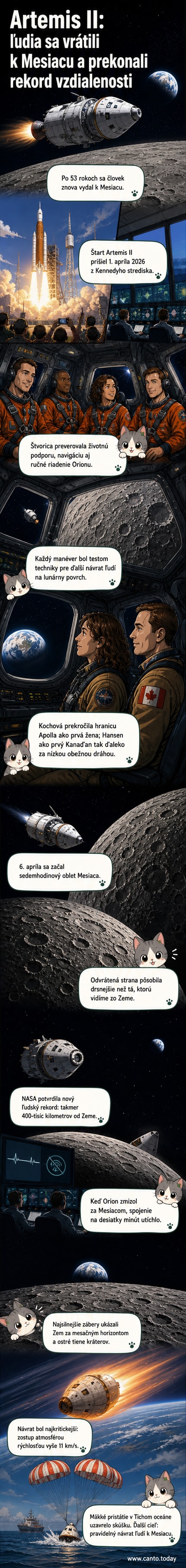 Kozmická loď Orion na pozadí Mesiaca, Zem viditeľná v diaľke ako malý modrý disk.