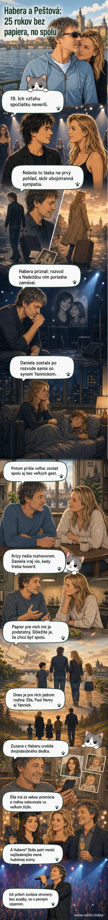 Pavol Habera a Daniela Peštová sa držia za ruky na verejnosti, v pozadí mestecká zástavba. Oba sa usmievajú, vyzerali spokojne a pohodovo.