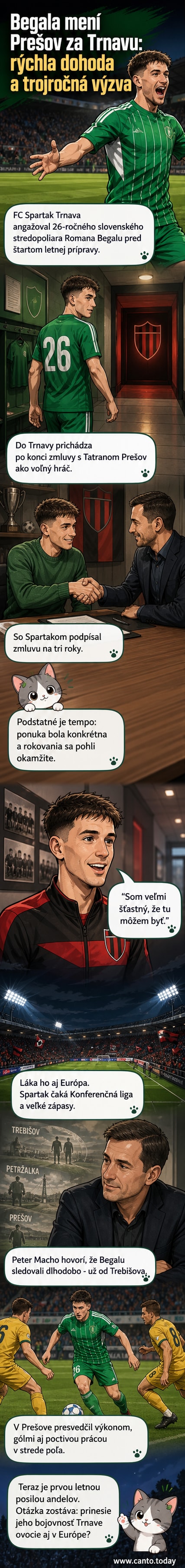 Fotografia Romana Begalu počas gólovej oslavy na Tehelnom poli v drese Tatranu Prešov