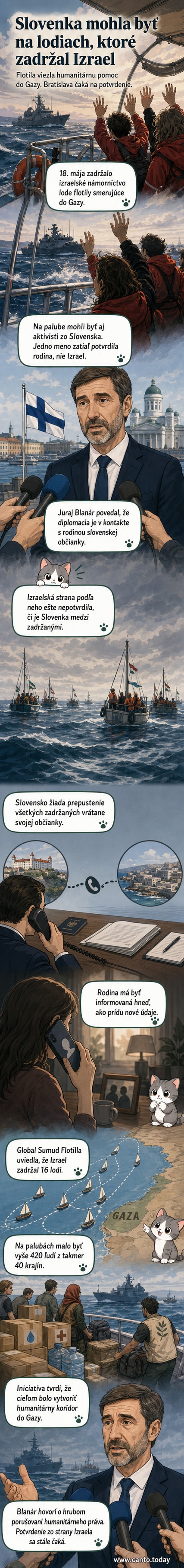 Bezpečnostná kamera zachytáva aktivistov na palube lode so zdvihnutými rukami, keď sa k nim približuje izraelské vojenské plavidlo v medzinárodných vodách.