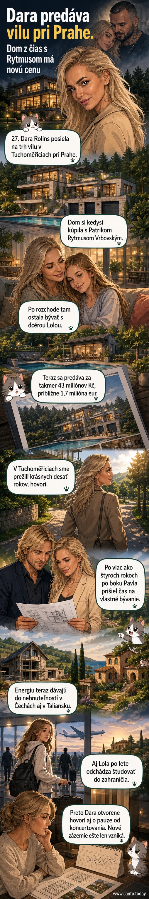 Ilustrácia luxusnej vily Daru Rolins v Tuchoměřiciach s bazénom, terasou a lesom v pozadí, so speváčkou a jej rodinou v zábery z minulosti