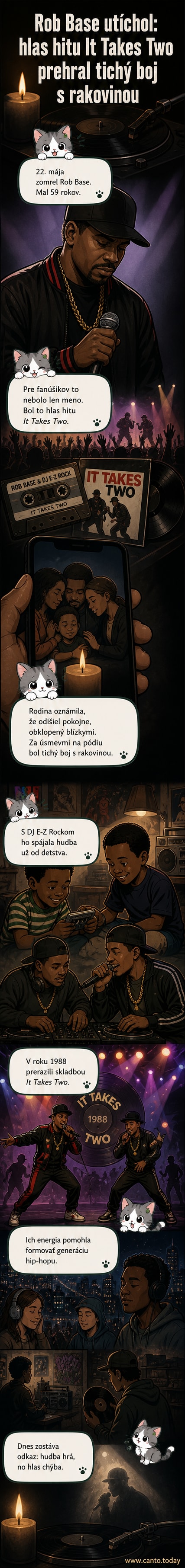Ilustrácia Roba Basea s mikrofónom, na pozadí stylizovaný hip-hop motív z konca 80. rokov.