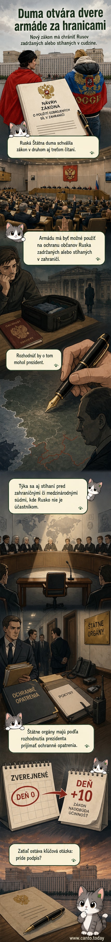 Ilustrácia ruského vojaka pri hraniciach s mapou Európy na pozadí, symbolizujúca možný zásah armády na ochranu občanov v zahraničí.