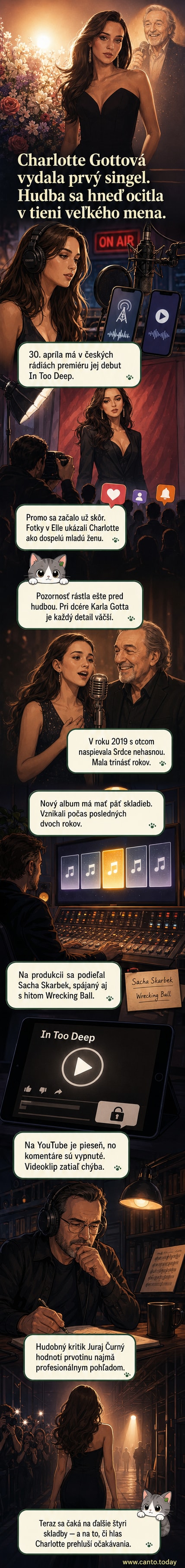 Mladá speváčka Charlotte Gott v červenej spodnej bielizni na fotografiách z módného časopisu Elle, na pozadí hudobný mikrofón a text 'In Too Deep'.