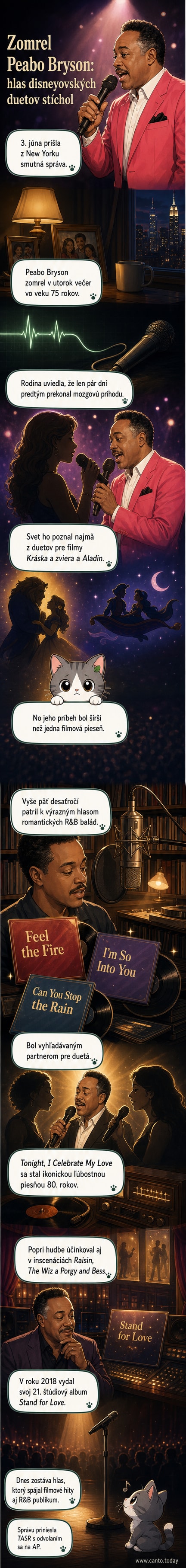 Čiernobiely portrét Peaba Brysona v obleku, s mikrofónom v ruke, na pozadí hudobných not a loga Disney.