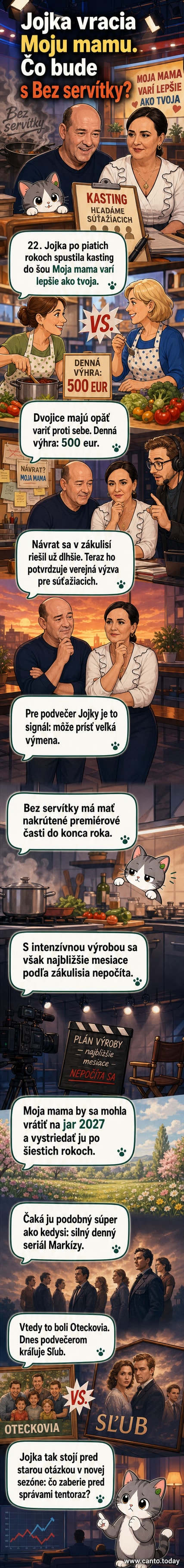 Ilustrácia kuchárskych dvojíc v súťaži, logotyp šou Moja mama varí lepšie ako tvoja a televízne obrazovky s programami Jojky a Markízy.