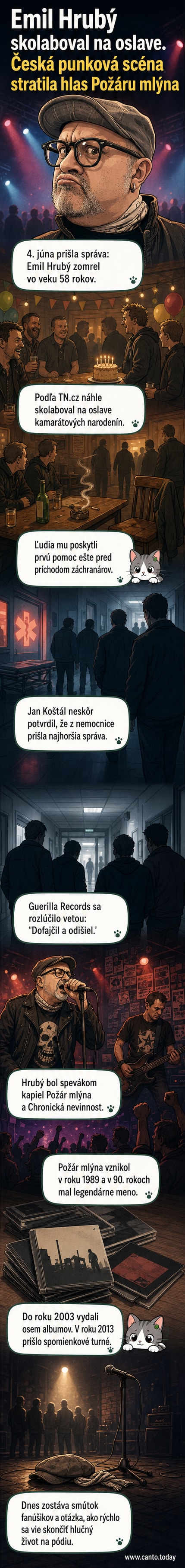Čiernobiely portrét speváka Emila Hrubého s mikrofónom, na pozadí hudobné motivy a nápisy skupiny Požár mlýna