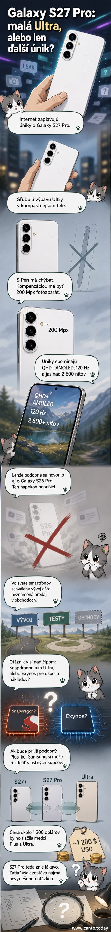 Ilustrácia konceptu Samsung Galaxy S27 Pro s detailom displeja a fotoaparátov, na pozadí tien modelov Ultra a S27+