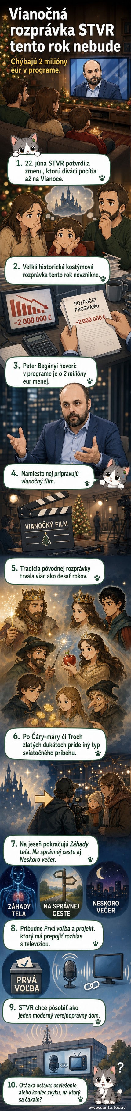 Ilustrácia známej slovenskej televíznej rozprávky, ktorá sa tento rok neobjaví – symbolický záber na vianočný darček s nápisom STVR a červeným krížom cez neho.