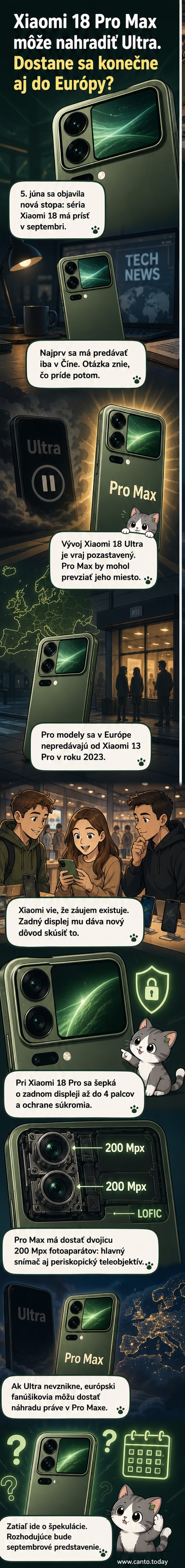 Ilustrácia smartfónu Xiaomi 18 Pro Max s veľkým zadným displejom a pokročilou fotoobrazovkou, na pozadí európska krajina.