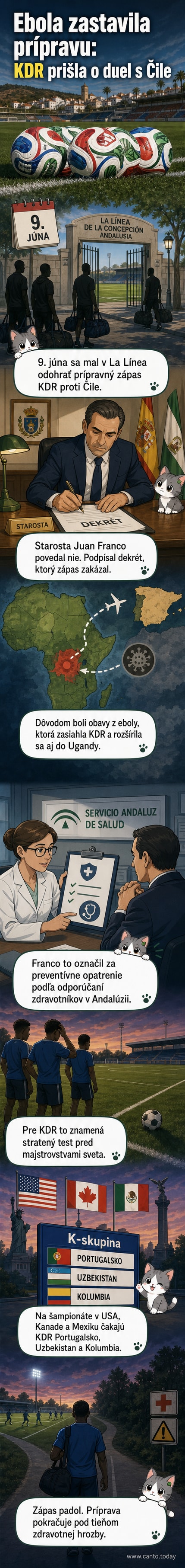 Ilustrácia futbalového zápasu s červeným krížom cez stred, symbolizujúca zrušenie pre zdravotné riziko eboly.