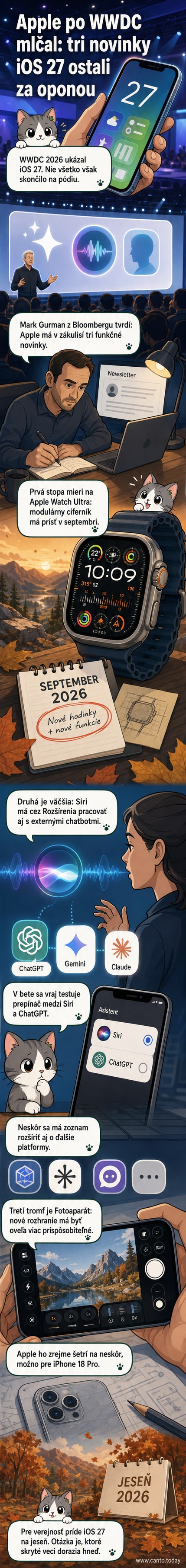 Ilustrácia zobrazuje tri tajné funkcie iOS 27: modulárny ciferník na Apple Watch, Siri s ikonami ChatGPT a Gemini, a prepracované rozhranie fotoaparátu na iPhone.