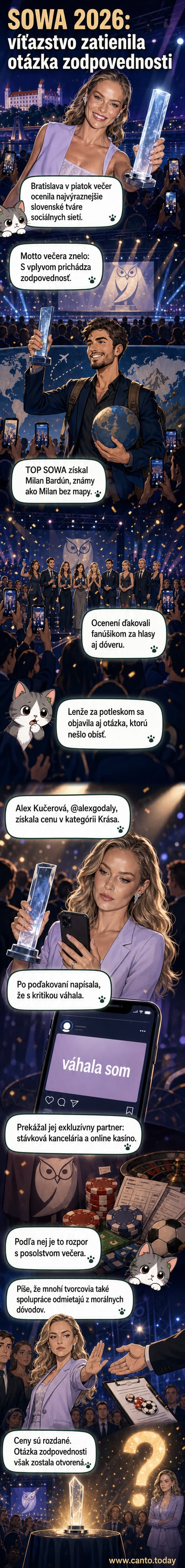 Slávnostný galavečer SOWA 2026 v Bratislave, kde influenceri ako Milan Bardún a Alex Kučerová prijímajú ocenenia na pódiu medzi hviezdami slovenského šoubiznisu.
