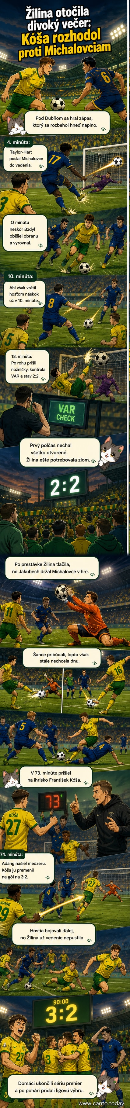 Futbalový zápas v Žiline, hráč Žiliny slávi gól proti Michalovcom na trávniku pod Dubňom.