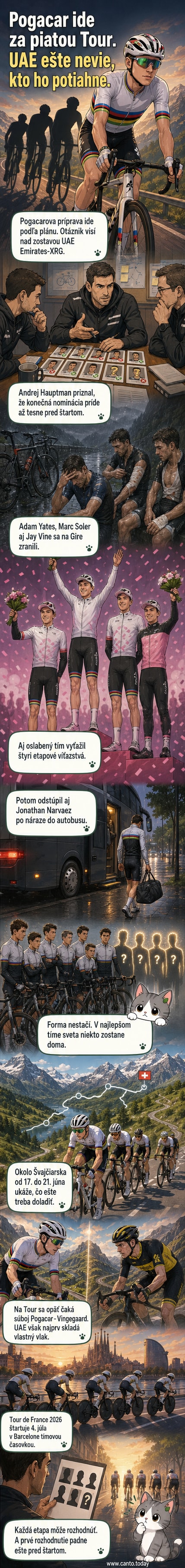 Cyklista Tadej Pogačar na tréningu v horách, tím UAE Emirates pripravuje zostavu pre Tour de France 2026