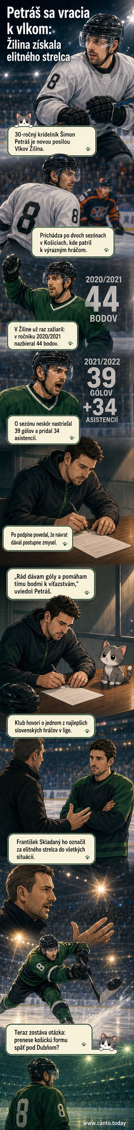 Hokejový útočník Šimon Petráš v drese Vlkov Žilina drží hokejku a pozoruje hru, na pozadí fanúšikovia a logá tímu.