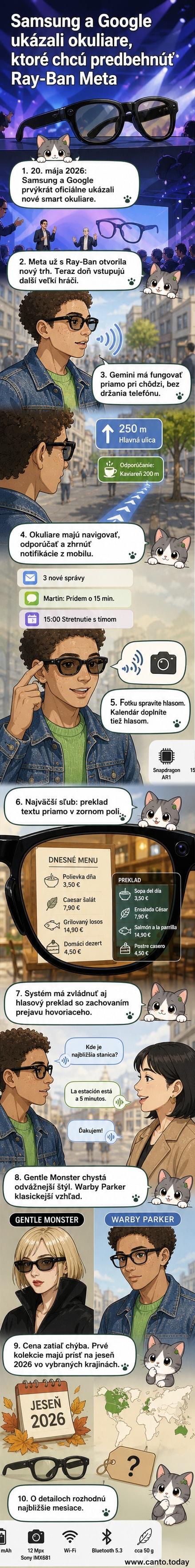 Samsung a Google predstavili nové inteligentné okuliare s dizajnom bežných slnečných okuliarov, s integrovaným AI asistentom Gemini a fotoaparátom.
