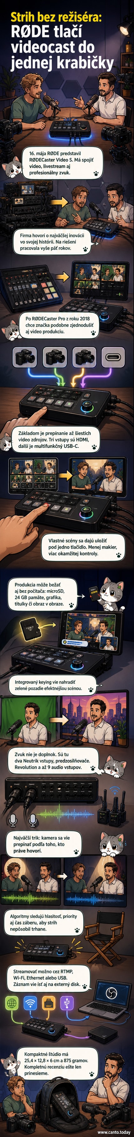 Kompaktné zariadenie RØDECaster Video S s ovládacími tlačidlami a displejom, položené na stole s mikrofónom a kamerou.