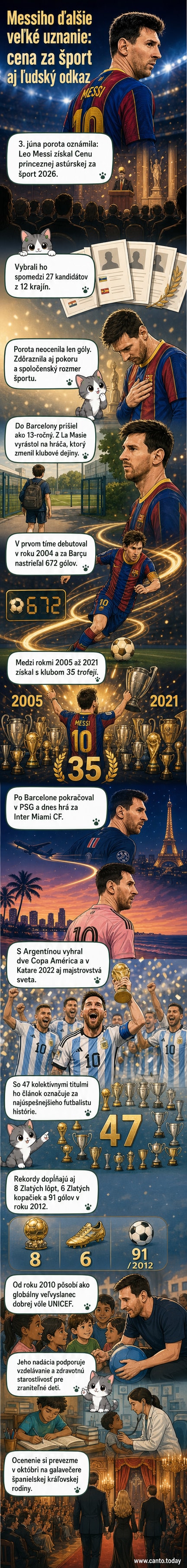 Lionel Messi prijíma Cenu astúrskej princeznej za šport, drží diplom a skulptúru, na pozadí slávnostná scéna