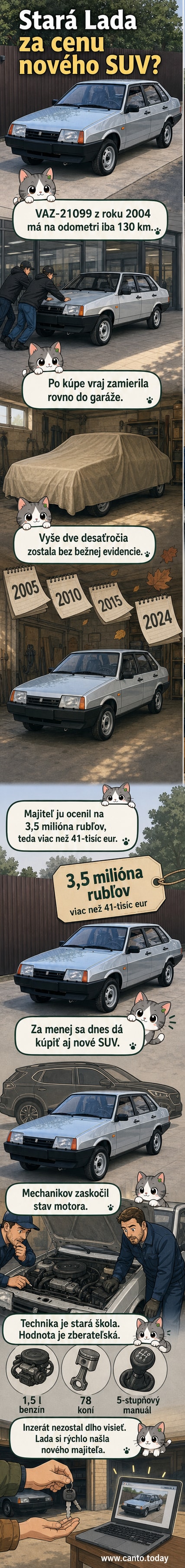 Strieborný sedan Lada Samara z roku 2004 stojaci v garáži s nízkym nájazdom 130 km, na pozadí staršie autá a nástroje.