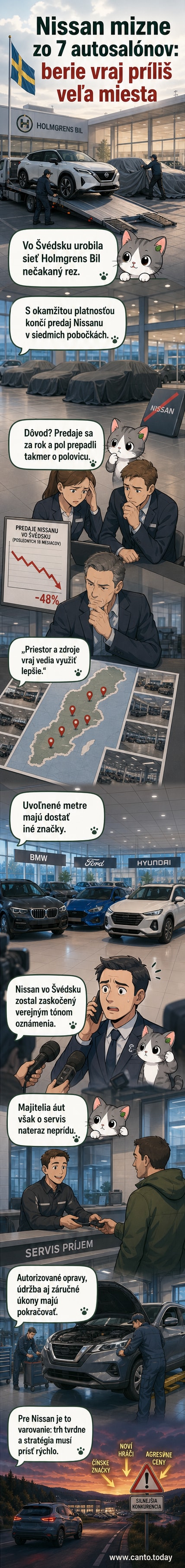 Exteriér autosalónu Holmgrens Bil so značkou Nissan, ktorá práve bola stiahnutá zo siete – predajné miesta prázdne, značka odstránená z výkladov.