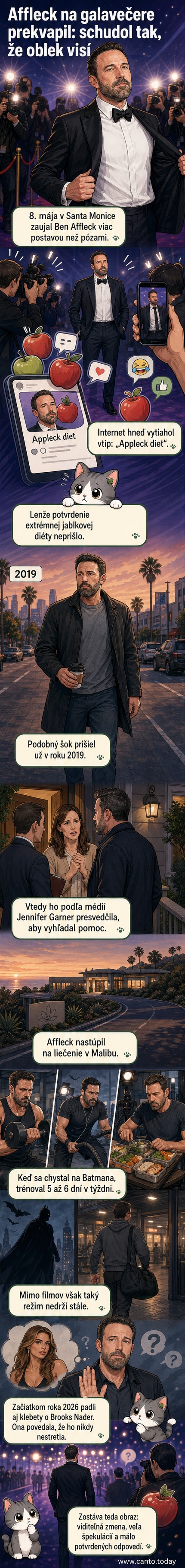 Ben Affleck na červenom koberci, vyzera výrazne schudnutý, oblek na ňom visí, v pozadí zástup ľudí a fotografov.