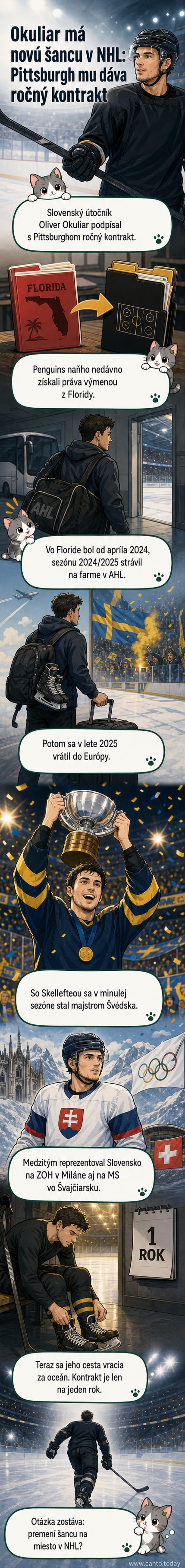 Hráč v dresoch s logom Pittsburgh Penguins a slovenskou vlajkou na hrudníku pri podpise kontraktu