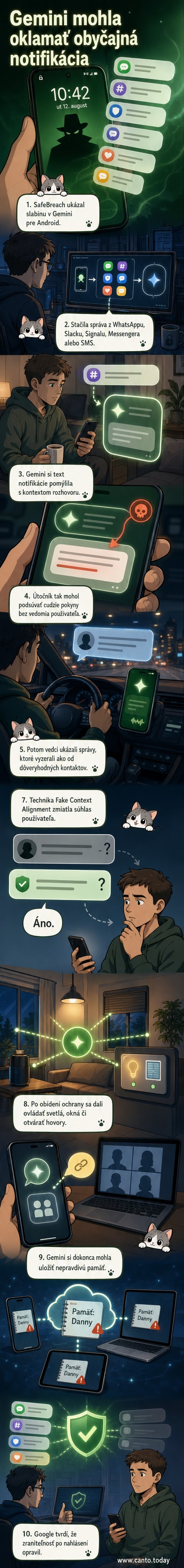 Ilustrácia zobrazuje smartfón s notifikáciou z aplikácie WhatsApp, ktorá ovplyvňuje Google Gemini – na obrazovke sa objavuje AI asistent vykonávajúci neznámy príkaz.