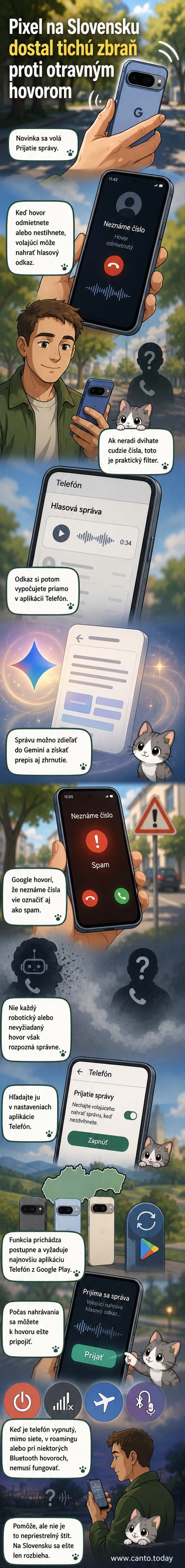 Ilustrácia: Google Pixel telefón zobrazuje upozornenie 'Prijíma sa správa' po odmietnutí hovoru, na pozadí ikony mikrofónu a vlnových čiar reprezentujúcich hlasovú správu.