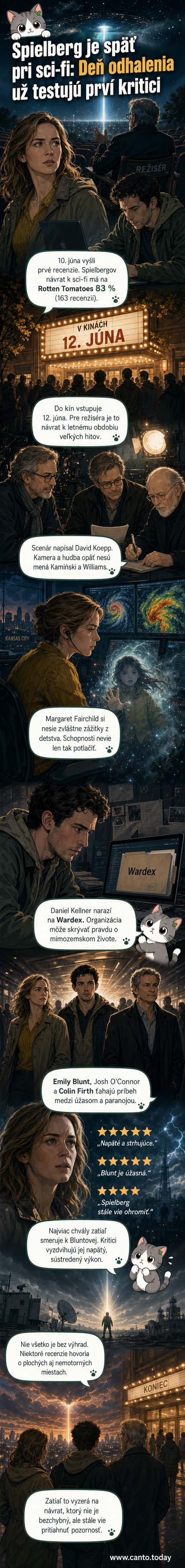 Filmový plakát k 'Deň odhalenia' s Emily Blunt v popredí, za ňou záhadná svetelná udalosť na oblohe, v pozadí tajomná organizácia a mestská krajina.