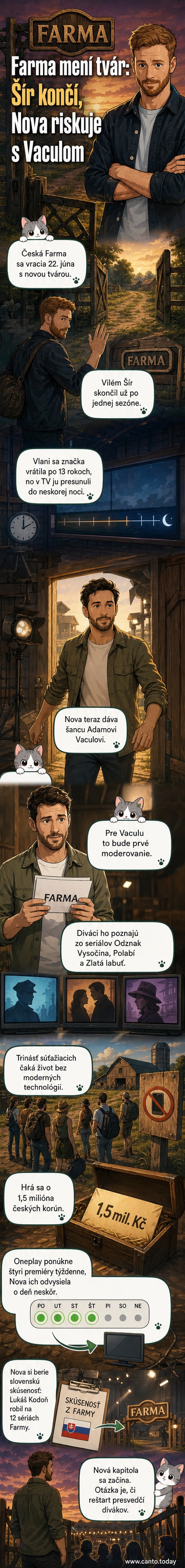 Herec Adam Vacula stojí pred zeleným pozadím s nápisom Farma, pripravený na novú rolu moderátora.