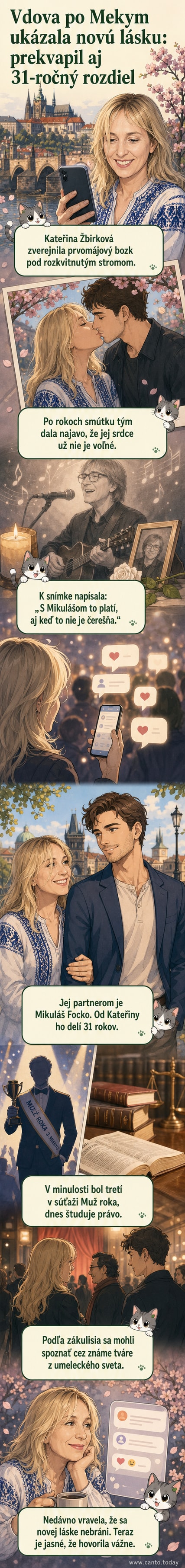 Ilustrácia: Kateřina Žbirková a jej mladší partner Mikuláš Focko sa líbajú pod rozkvitnutým stromom, na pozadí jarná krajina.