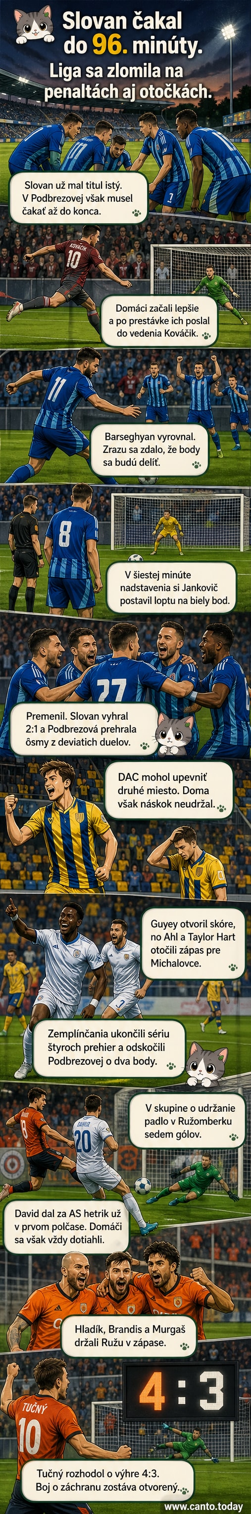 Ilustrovaný futbalový zápas s hráčom, ktorý strelil penálny kop, a tabuľka s výsledkami zápasov najvyššej súťaže.