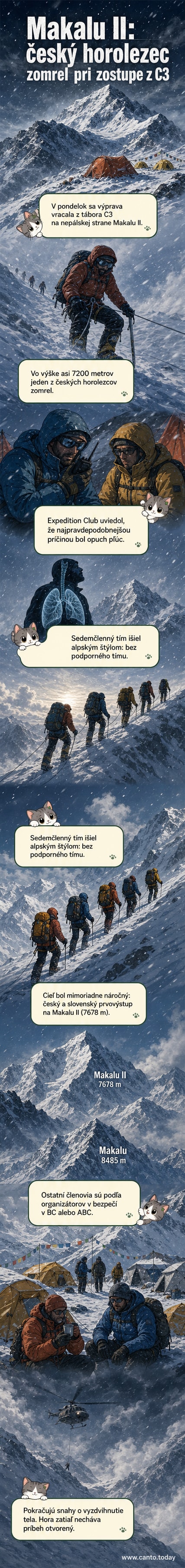 Ilustrácia českého horolezca na pozadí hory Makalu vo výške 7200 m, smerujúceho nadol po trase, kde k zlyhaniu došlo.